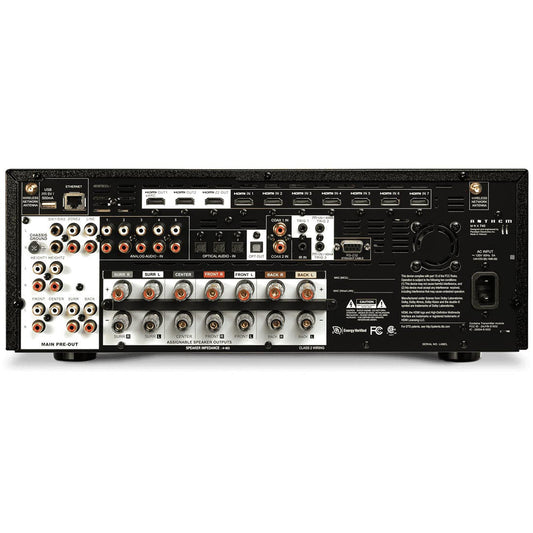 How to Choose the Right AV Receiver for Your Home Theater