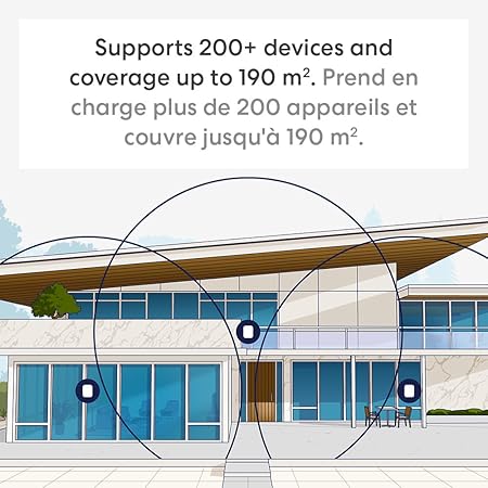 Amazon eero Pro 7 tri-band mesh Wi-Fi 7 router (newest model) - Supports internet plans up to 5 Gbps, Coverage up to 190 m², 1-pack