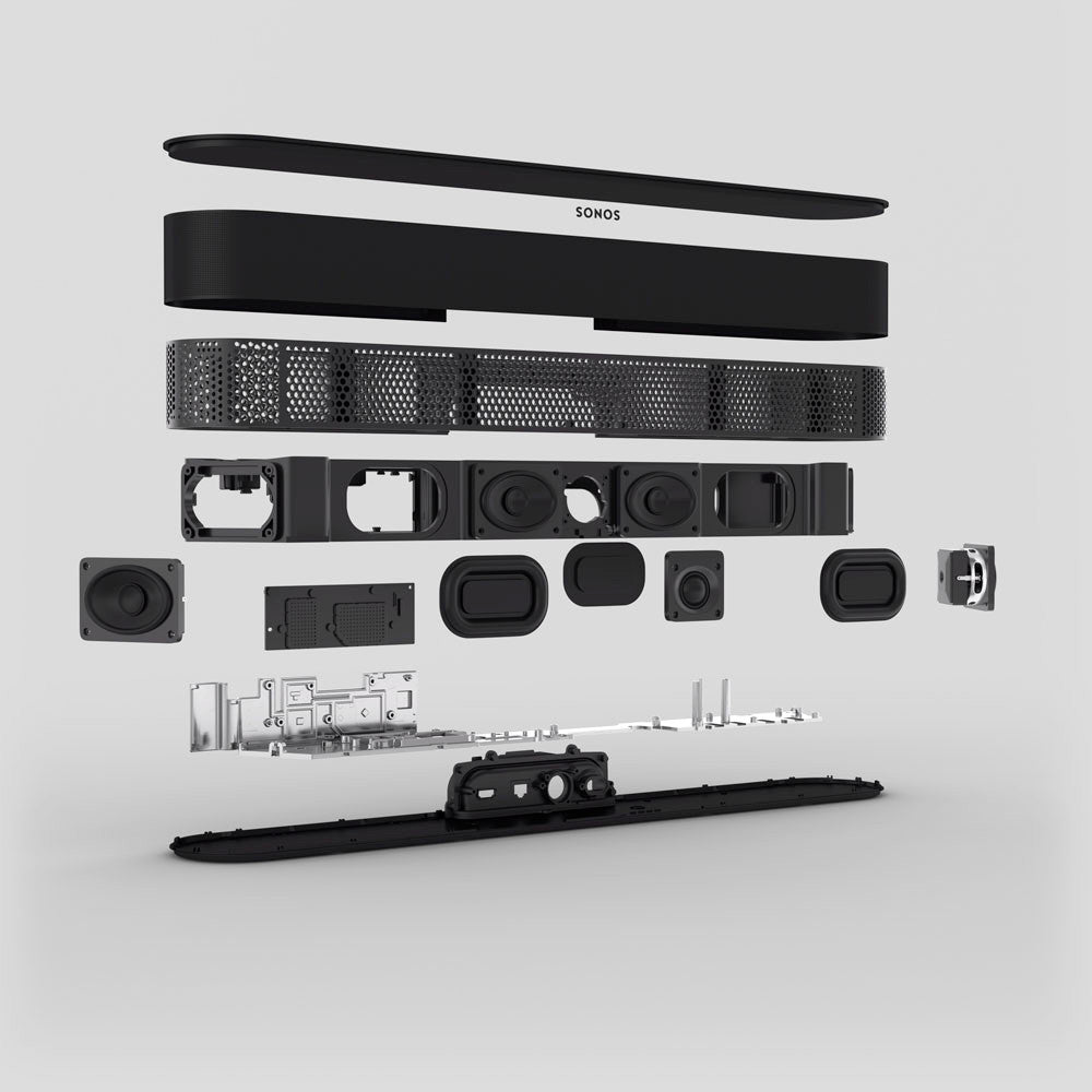 Sonos Beam (Gen 2) Compact Smart Soundbar