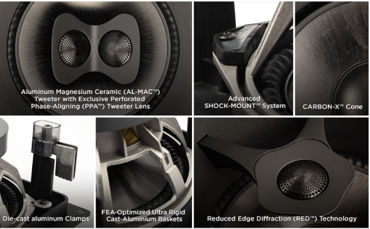 Paradigm CI Pro P1-LCR v2 5.5" In-Wall LCR Speaker with Shallow Enclosure - Each (CI Pro P1LCR v2)