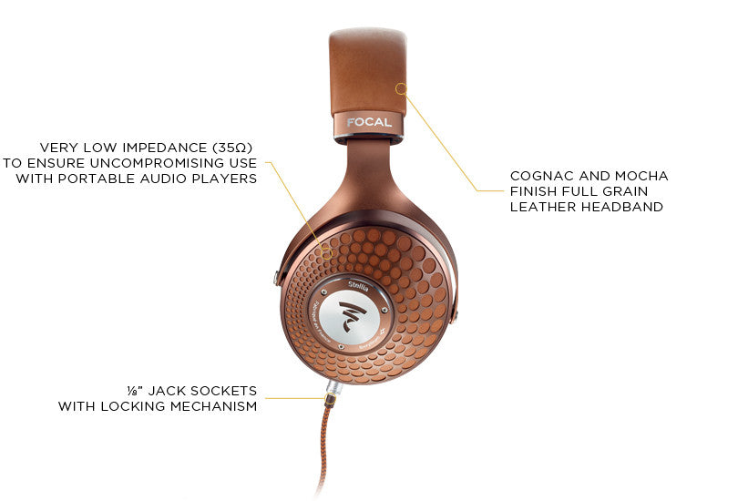 Focal Stellia Flagship Closed-Back Headphones