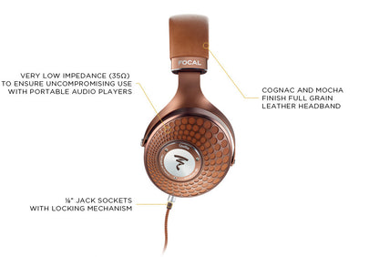 Focal Stellia Flagship Closed-Back Headphones