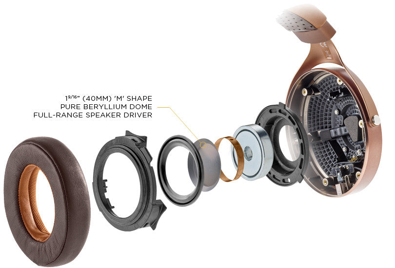 Focal Stellia Flagship Closed-Back Headphones