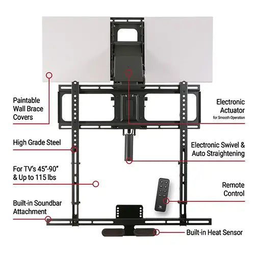 Mantel Mount Motorized Drop Down and swivel TV Mount (MM815)