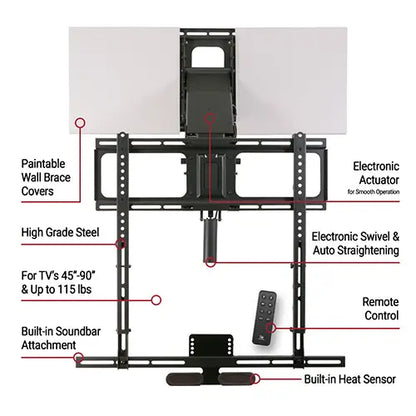 Mantel Mount Motorized Drop Down and swivel TV Mount (MM815)
